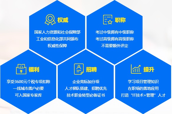 軟考含金量